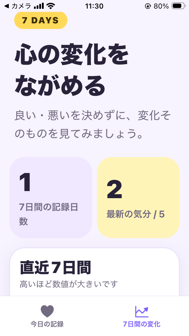 こころログで7日間の心の変化を振り返る画面